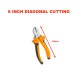 Greener Pliers