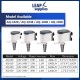 SOBO Submersible 3-in-1 Powerhead Pump
