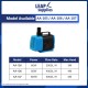SOBO Aquarium Submersible Pump