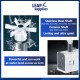 SOBO Submersible Pump