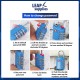 LEAP TSA Travel Lock