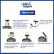 LEAP Car Tyre Patch Kit